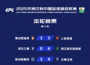 开云体育-中超联赛战局激烈，球队实力角逐引人关注的简单介绍