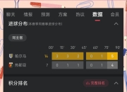 开云足球直播-热那亚球队险胜，力保不败纪录的简单介绍