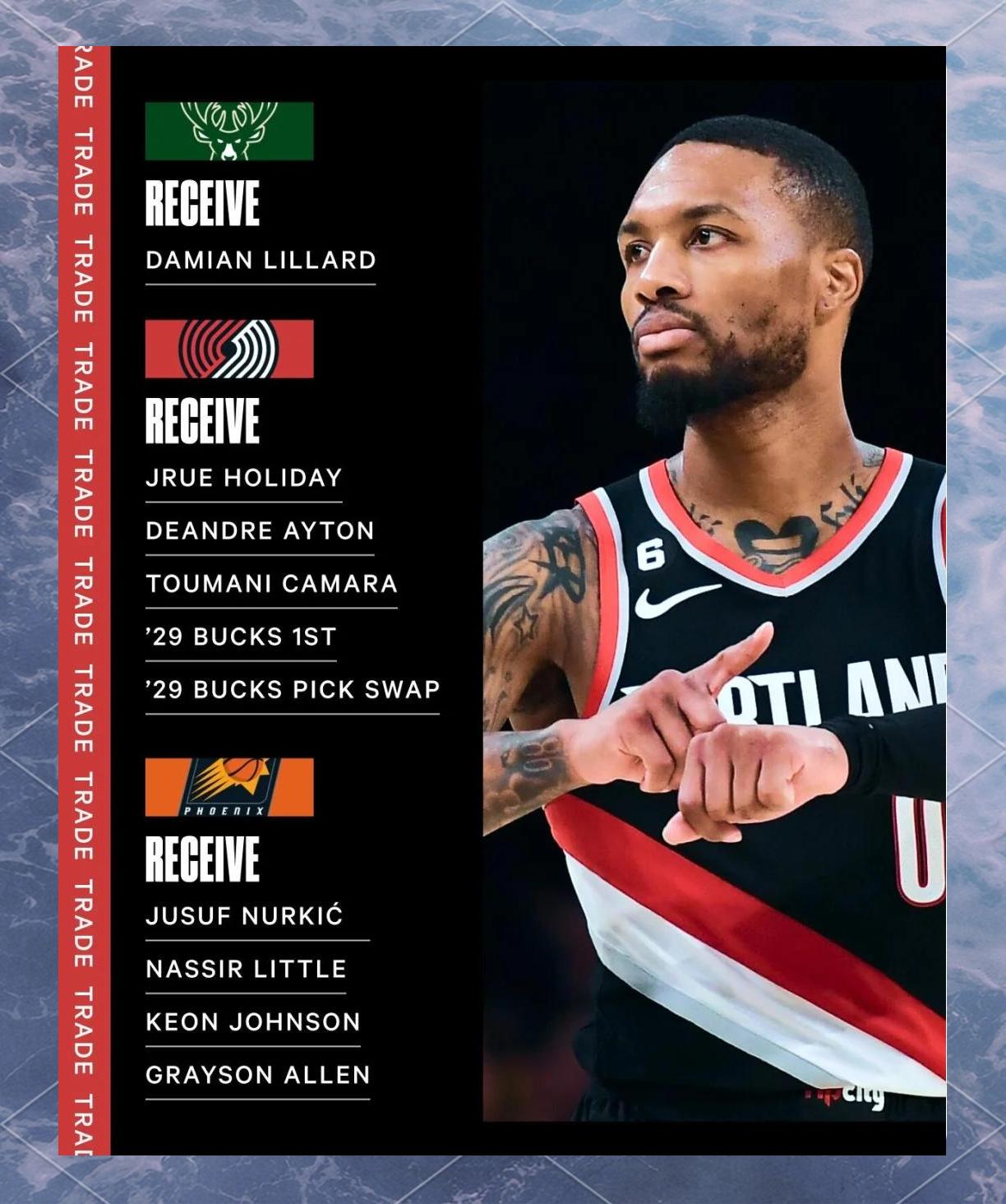 雄鹿爆冷希腊男篮，利拉德打破历史纪录