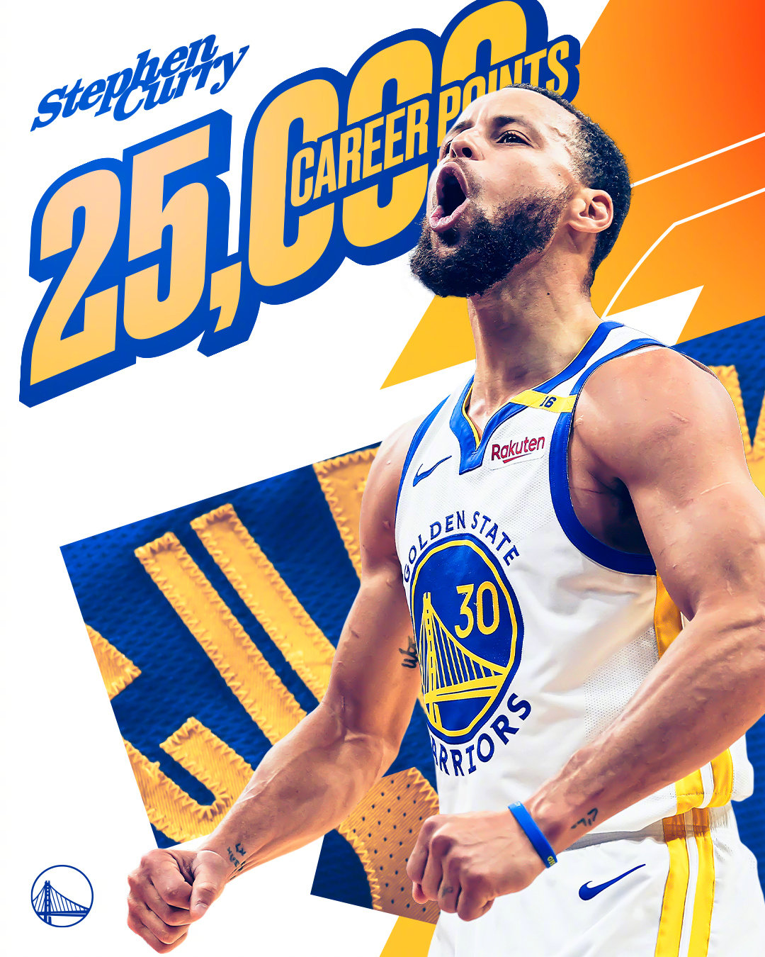 雄鹿B队血洗雷霆，库里高光表现的简单介绍