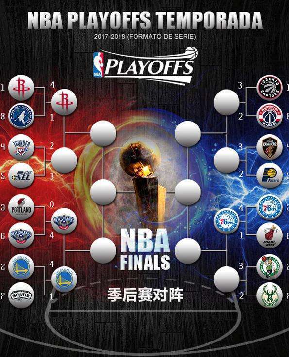 包含火箭奇扭胜快船，约翰逊压哨绝杀的词条