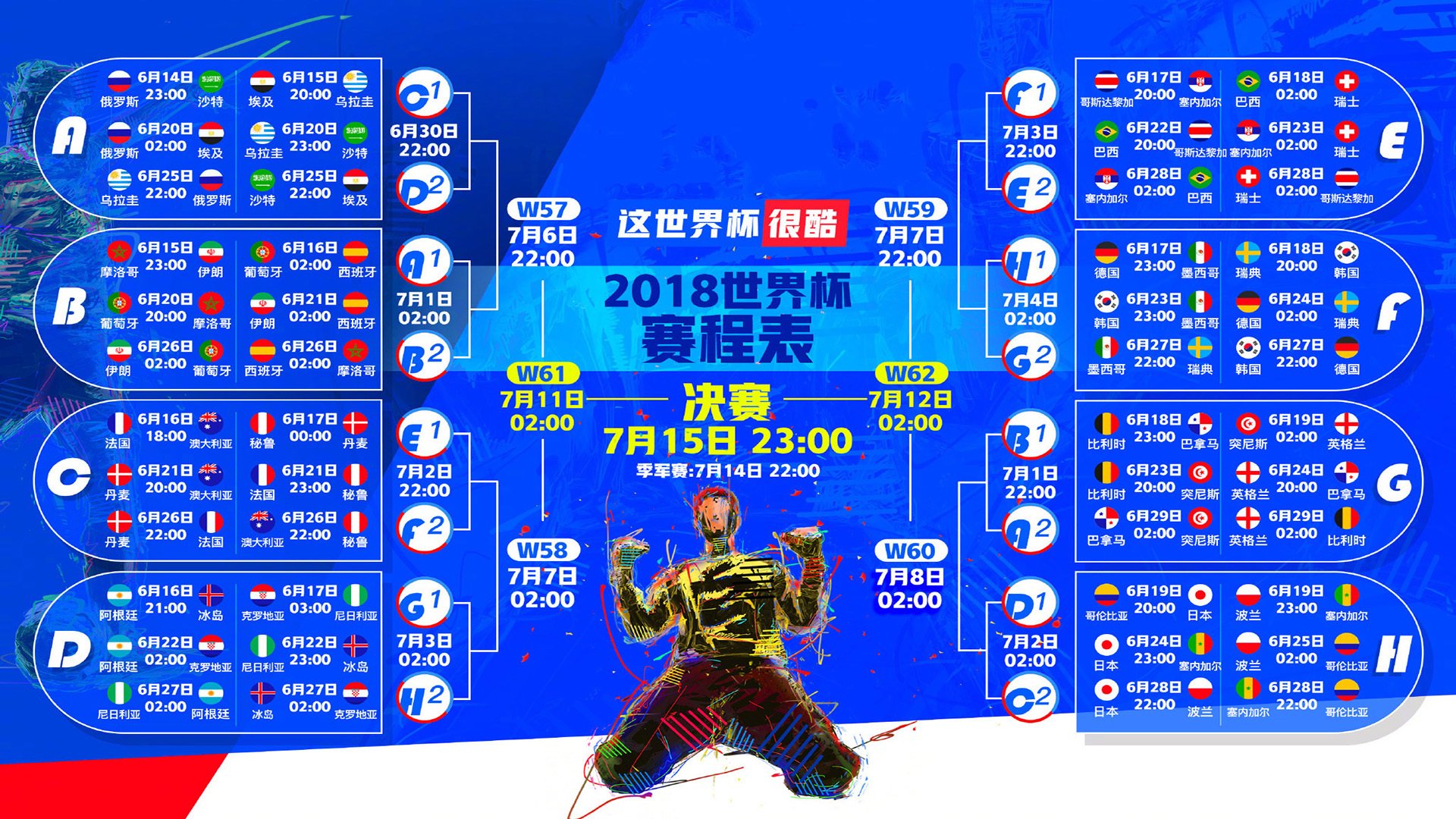 逆转之夜,2026世界杯四分之一决赛,英格兰破咒之战,范戴克不朽光辉